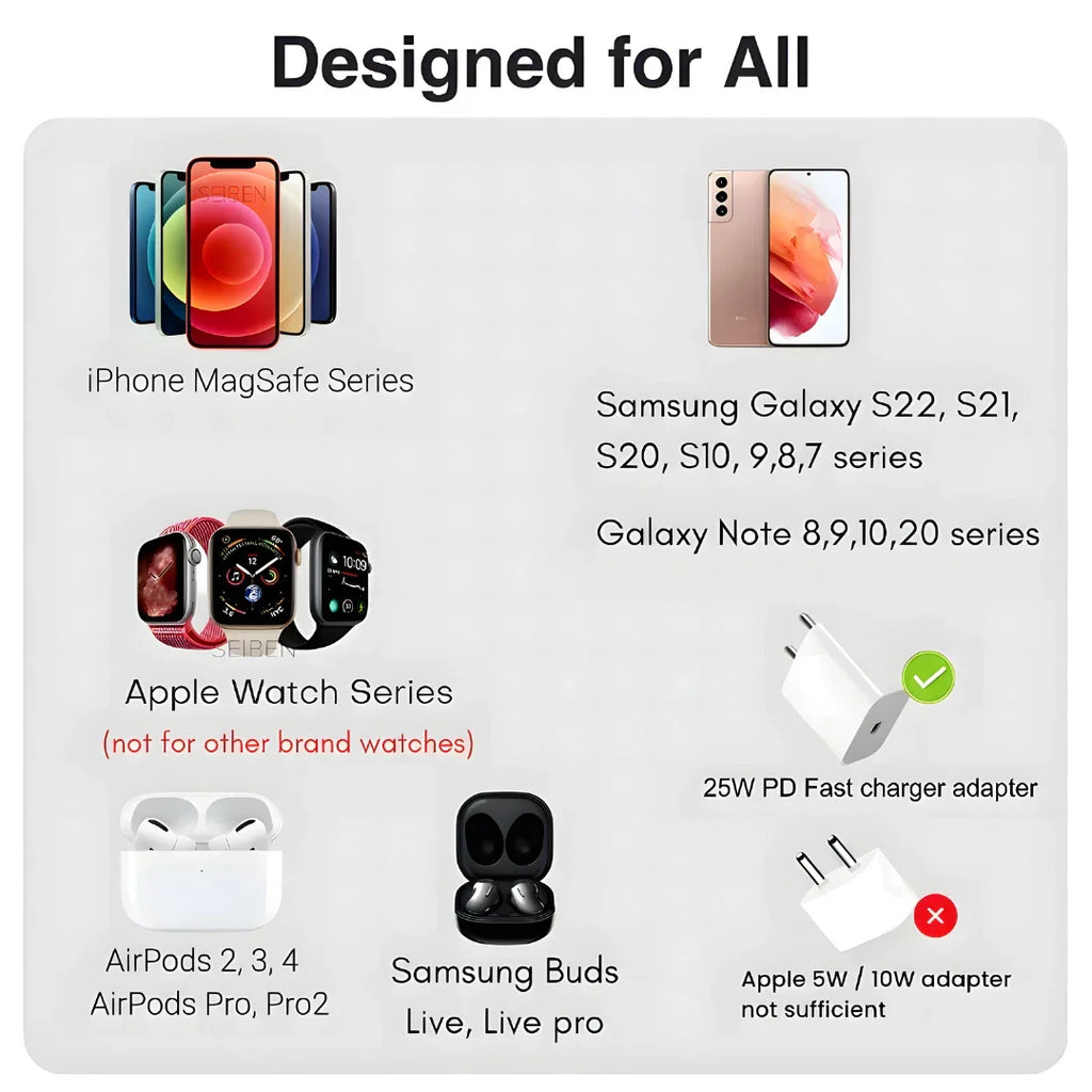 3 in 1 Magnetic MagSafe Wireless Charger