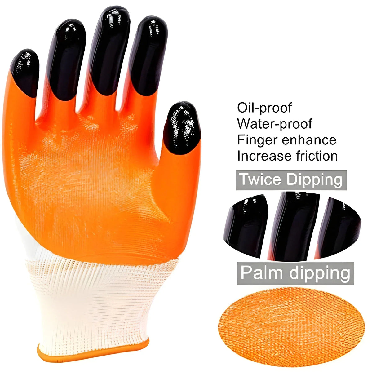 Anti-Slip Nitrile Gloves