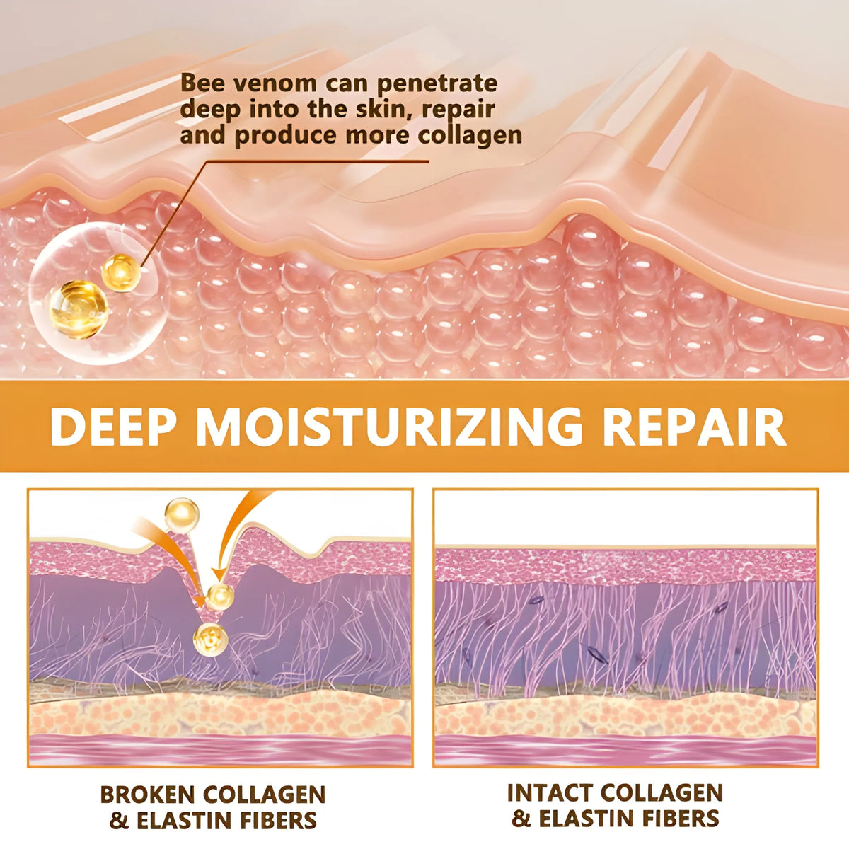 Bee Toxin Anti-Aging Cream