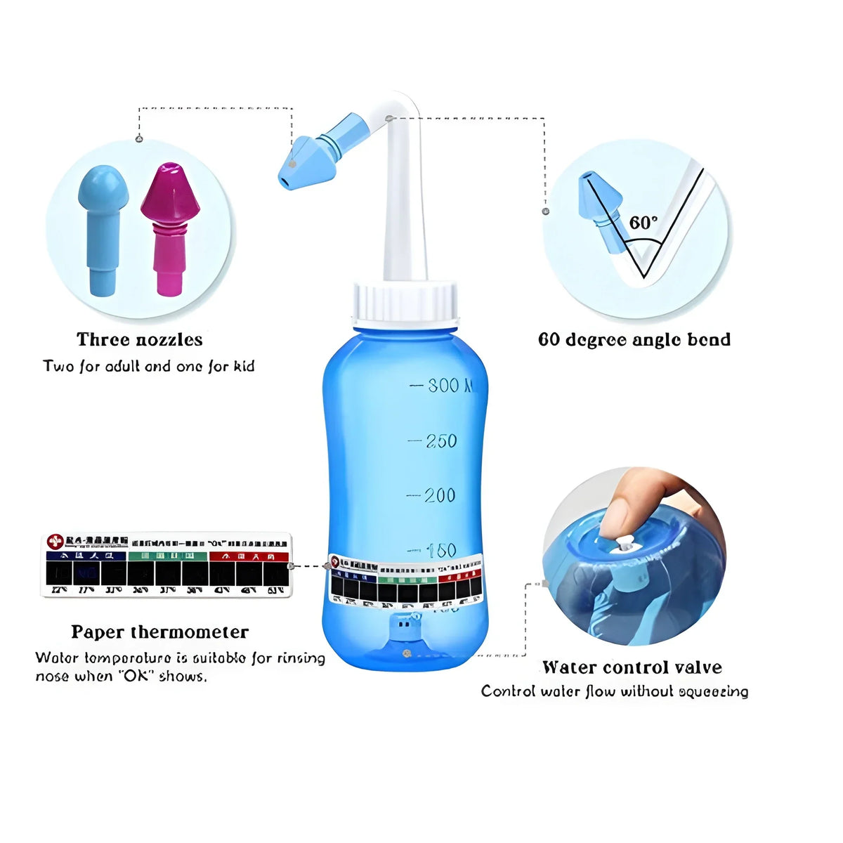 BPA-Free Rinse Bottle – Leak-Proof & Easy Flow (17.5 × 10 cm)