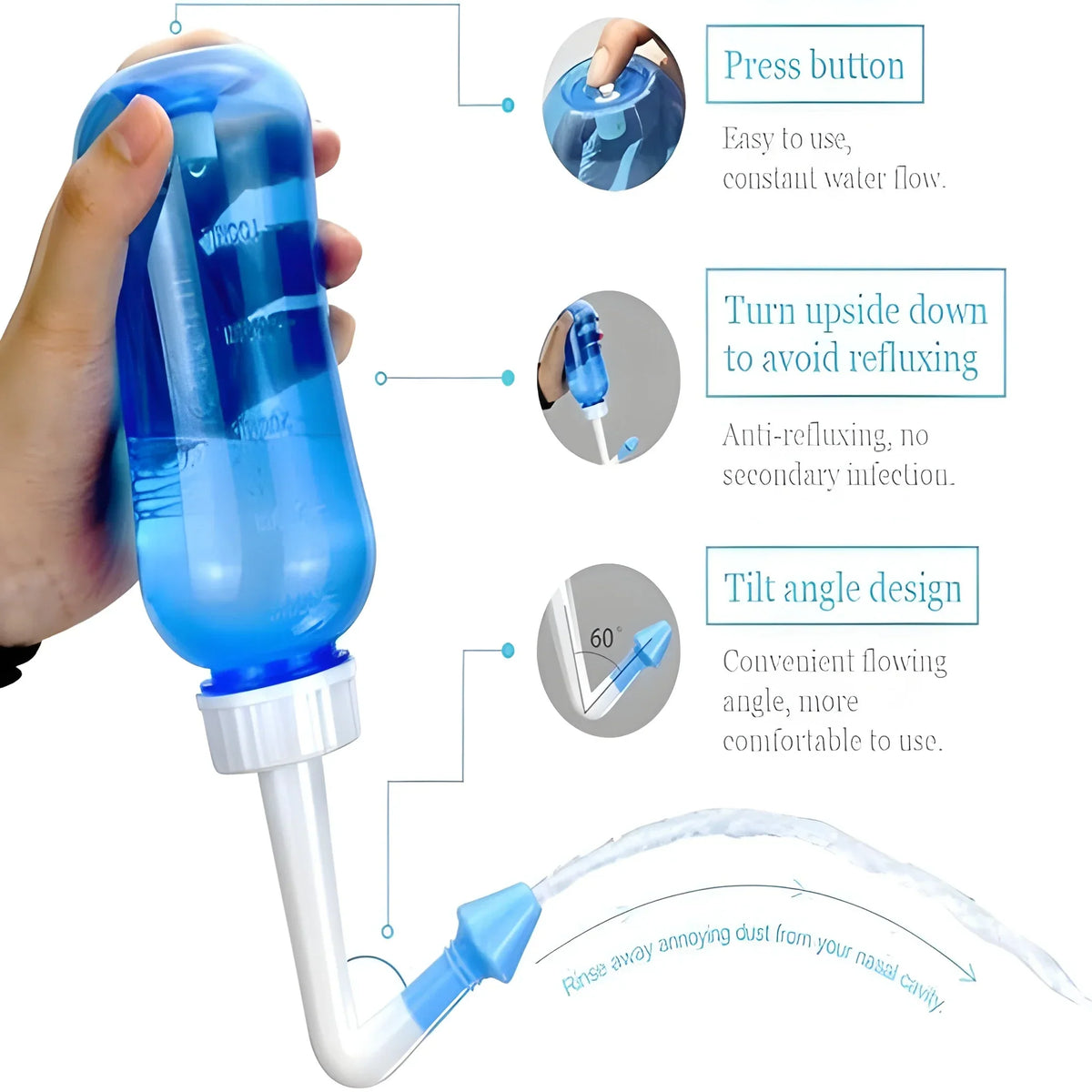 BPA-Free Rinse Bottle – Leak-Proof & Easy Flow (17.5 × 10 cm)