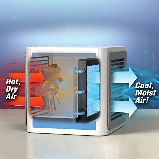 Humidifier Purifier Mini Cooler