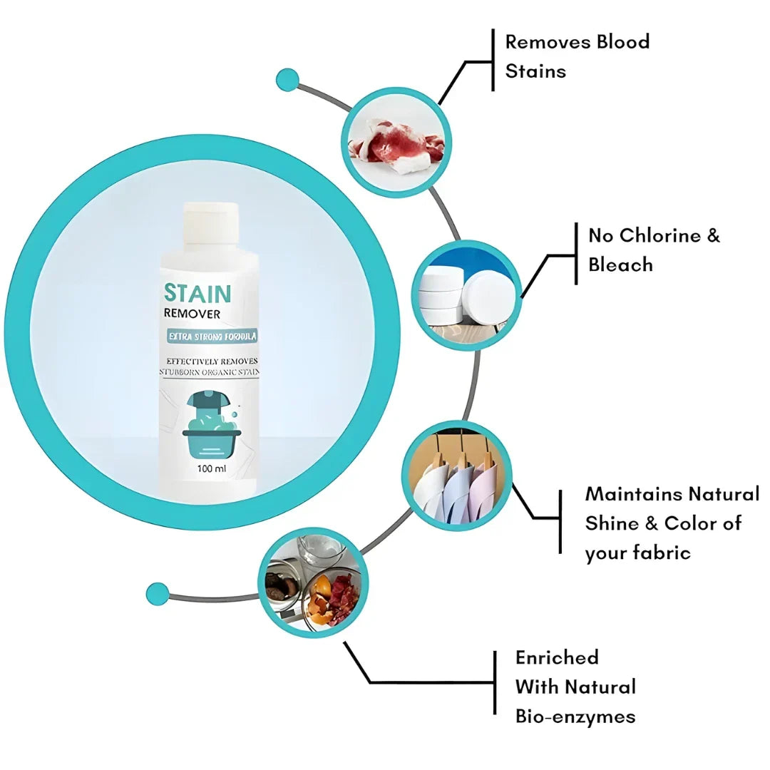 Laundry Stain Remover