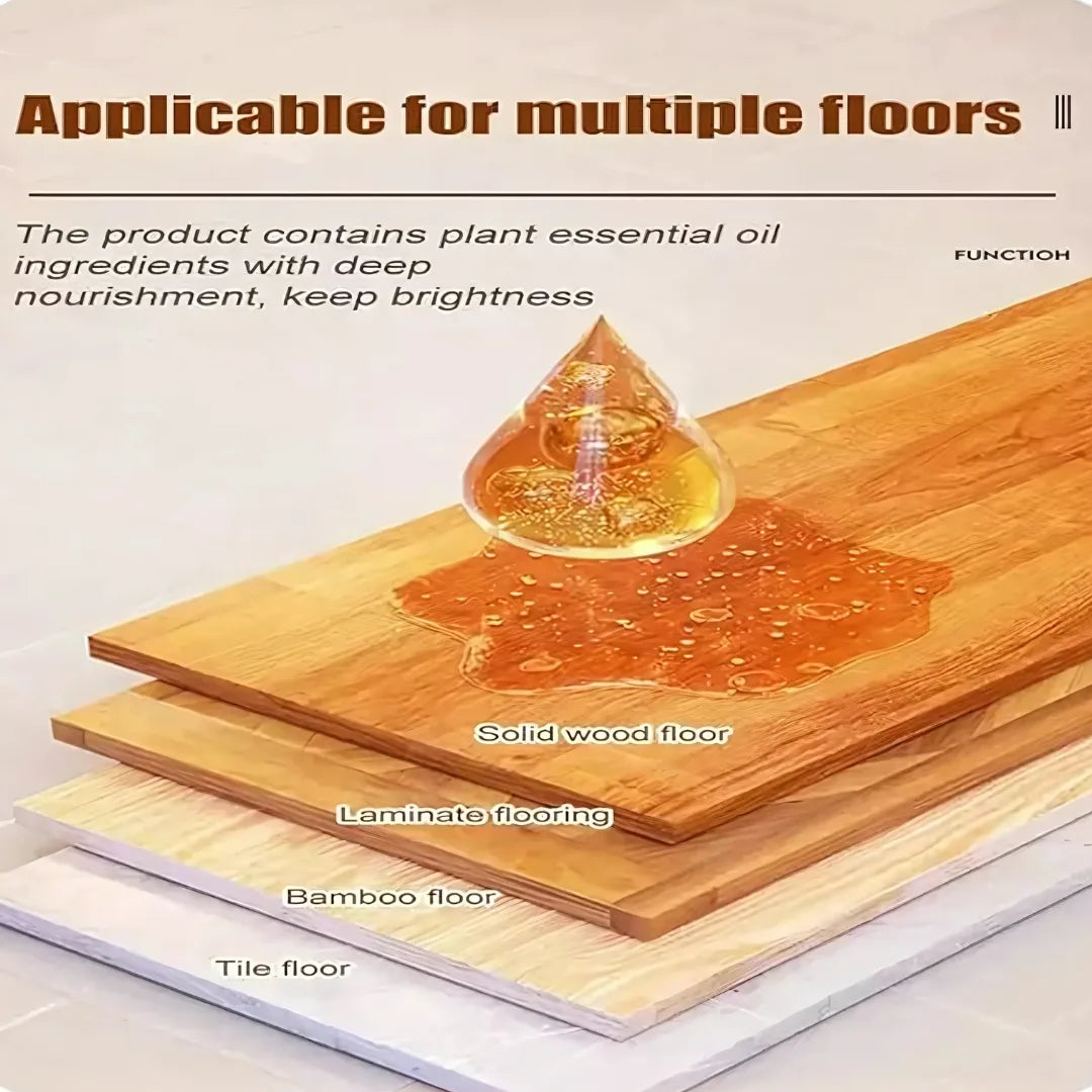 Multipurpose Cleaner - Floor, Tiles, Wood