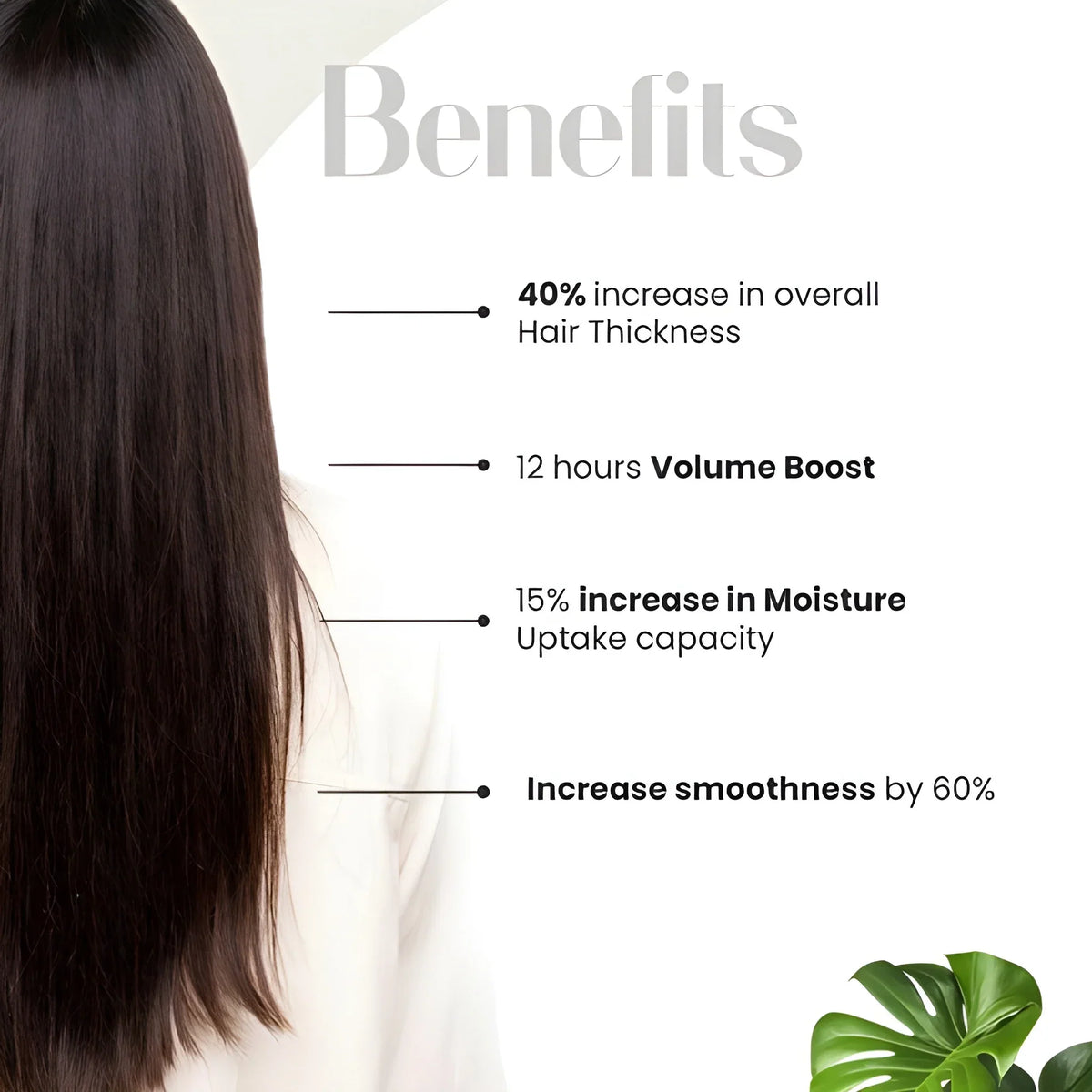 Thin Hair Bonding Shampoo