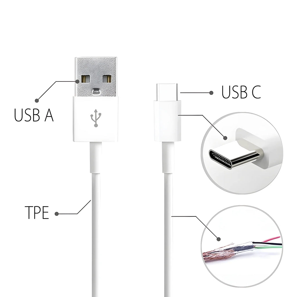 Turbo Type-C Charging Cable