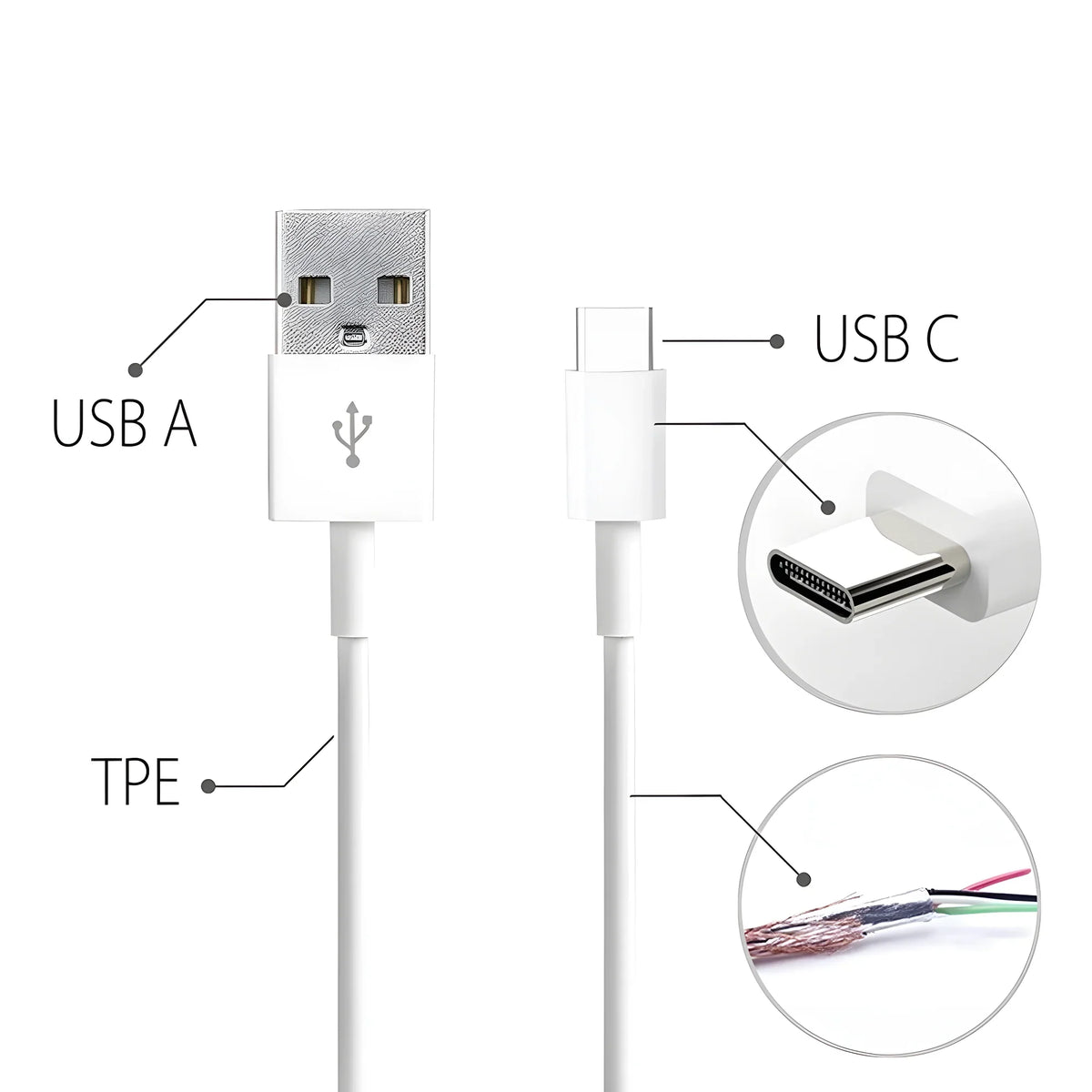 Turbo Type-C Charging Cable